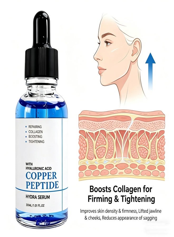 Grospe GHK-Cu Copper Peptide Serum for Face, Hydrating & Firming Facial Serum with Hyaluronic Acid, Helps Improve the Appearance of Fine Lines & Dull Skin, Daily Skincare for Sensitive Skin, 30ml - Image 2