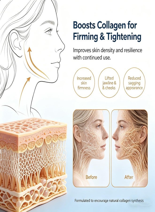 Grospe GHK-Cu Copper Peptide Serum for Face, Hydrating & Firming Facial Serum with Hyaluronic Acid, Helps Improve the Appearance of Fine Lines & Dull Skin, Daily Skincare for Sensitive Skin, 30ml - Image 4