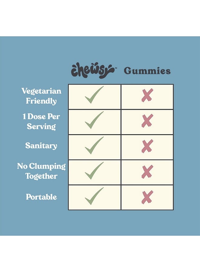 CHEWSY - Men's Multivitamin Chews - Immune and Energy Support, Vitamin A, B12, C, D3, E, Folic Acid, Probiotics, Zinc - 30-Day Supply - Image 4