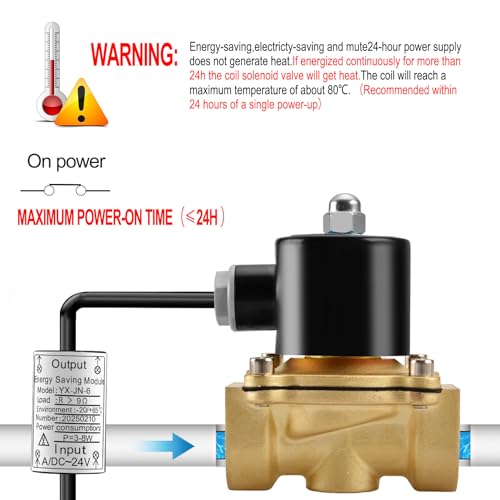 Heschen Brass Electric Solenoid Valve 2W-250-25J 1 Inch DC24V Direct Action Water Normally Closed Replacement Valve - Image 3