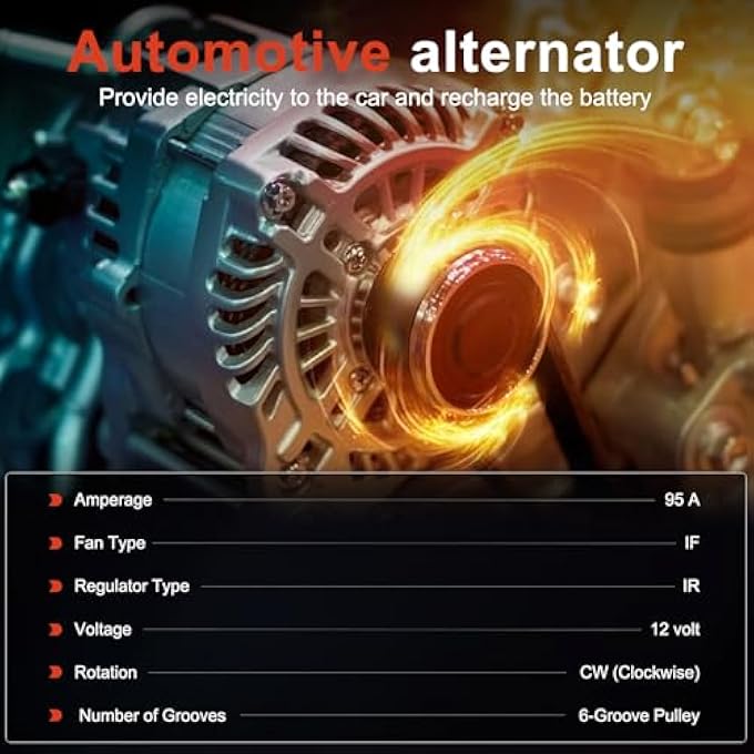 QKVCX 95A 31100R1AA01 Alternator Compatible with for Honda Civic 2012-2015 1.8L, for HR-V 2016-2018 for Acura ILX 2013 2014 2015, 6-Groove Pulley Clockwise - Image 2