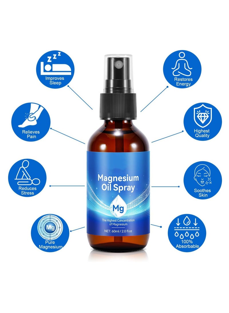 SOUTH MOON Pure Magnesium Oil Spray, Natural Topical Magnesium Spray for Feet, Magnesium Spray for Sleep, Non GMO Body Spray Easy to Absorb,60ml  - Image 5