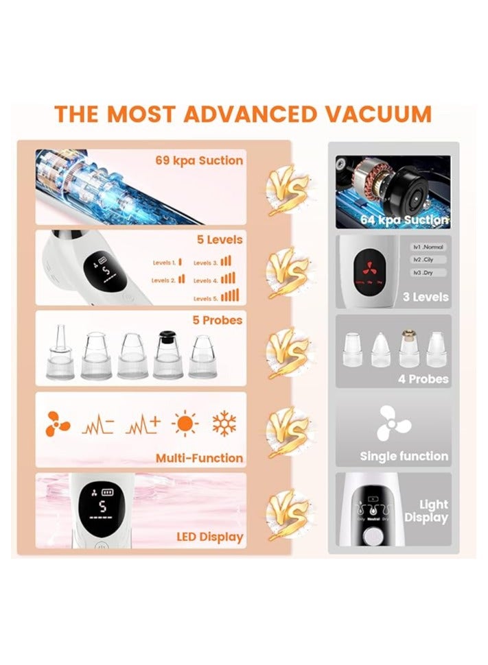 إم إي سي أحدث مكنسة كهربائية لإزالة الرؤوس السوداء من إم إي سي 2024 مع العناية بالحرارة والثلج، وضع تدليك الأيونات الإيجابية والسلبية، مستخرج الرؤوس البيضاء لحب الشباب الكهربائي، منظف المسام القابل لإعادة الشحن عبر USB، أدوات البثور - Image 2