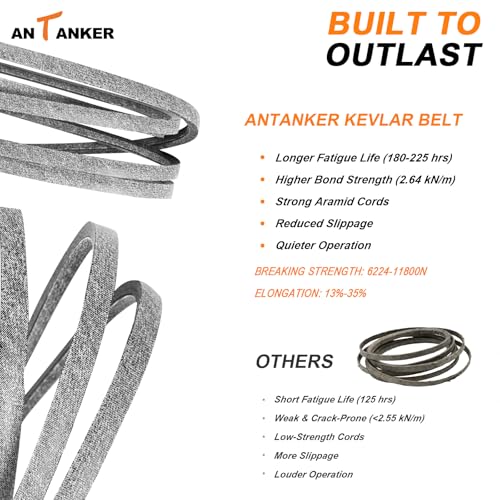 Antanker 754-04219 Deck Belt, Fit for 46'' Deck Replace for Cub Cadet/MTD 754-04219 954-04219, 103'' Kevlar Belt - Image 5