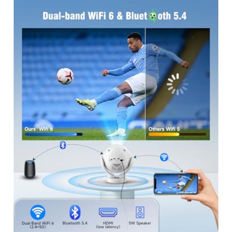 استخدام فيديو المسرح المنزلي: بلاستيك ABS، أسود، دقة أصلية 1080 بكسل مع Wi-Fi6، بلوتوث 5.4، دعم 4K، Android 14، تركيز كهربائي، تصحيح انحراف تلقائي، مكبر صوت 5 وات - Image 5