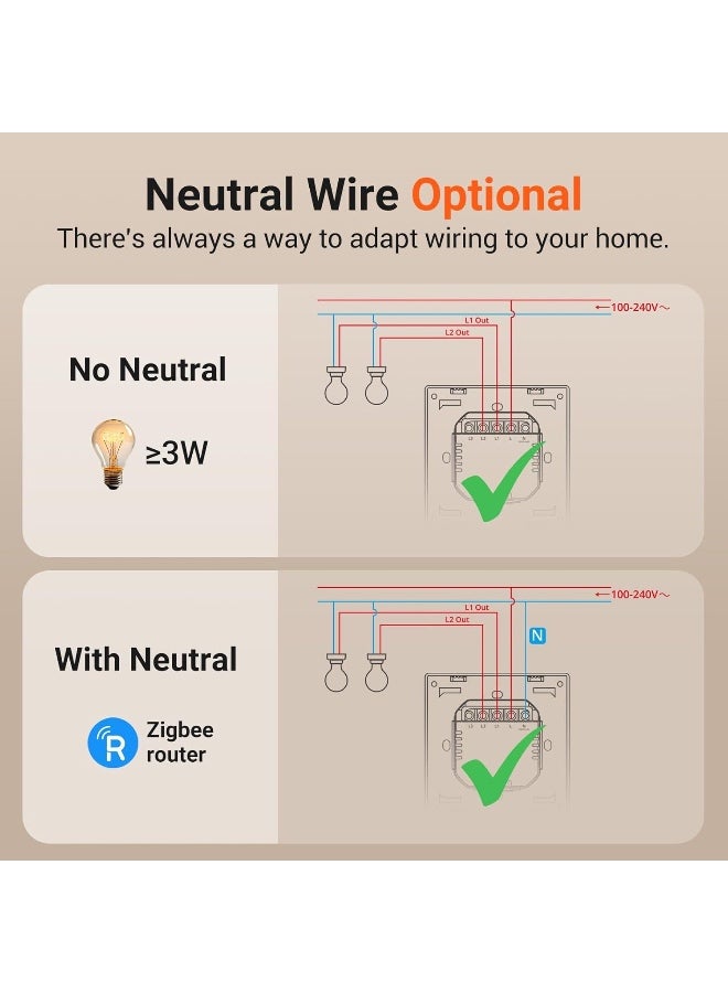 SONOFF SONOFF SwitchMan Zigbee Smart Wall Switch - Two Gang - Zigbee 3.0 - Neutral Optional - Two-Way Control - Smart Home Automation - Compatible with Home Assistant - MQTT - ZHA - Z2M - ZBM5-2C-86W - White - Image 4