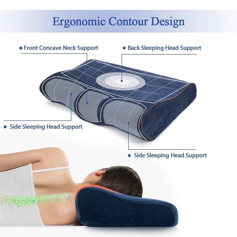 IDITRI EXPORT Cervical Contour Memory Foam Pillow for SleepingOrthopedic Pillow for Neck Pain Support for BackStomachSide Sleepers with Breathable Zip Cover 19X12X4 Blue - Image 5