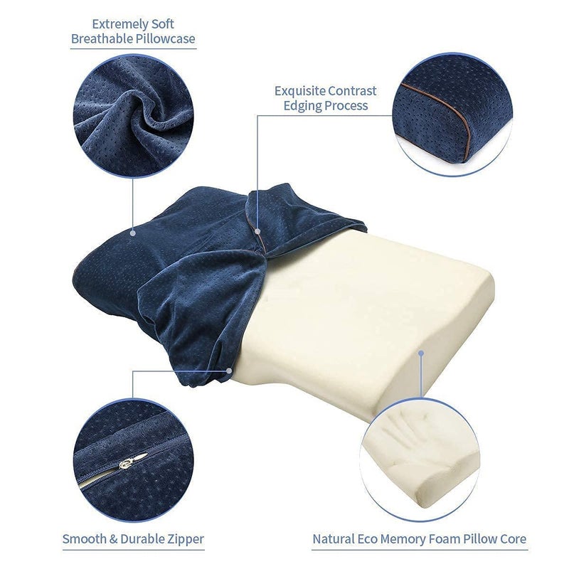IDITRI EXPORT Cervical Contour Memory Foam Pillow for SleepingOrthopedic Pillow for Neck Pain Support for BackStomachSide Sleepers with Breathable Zip Cover 19X12X4 Blue - Image 3