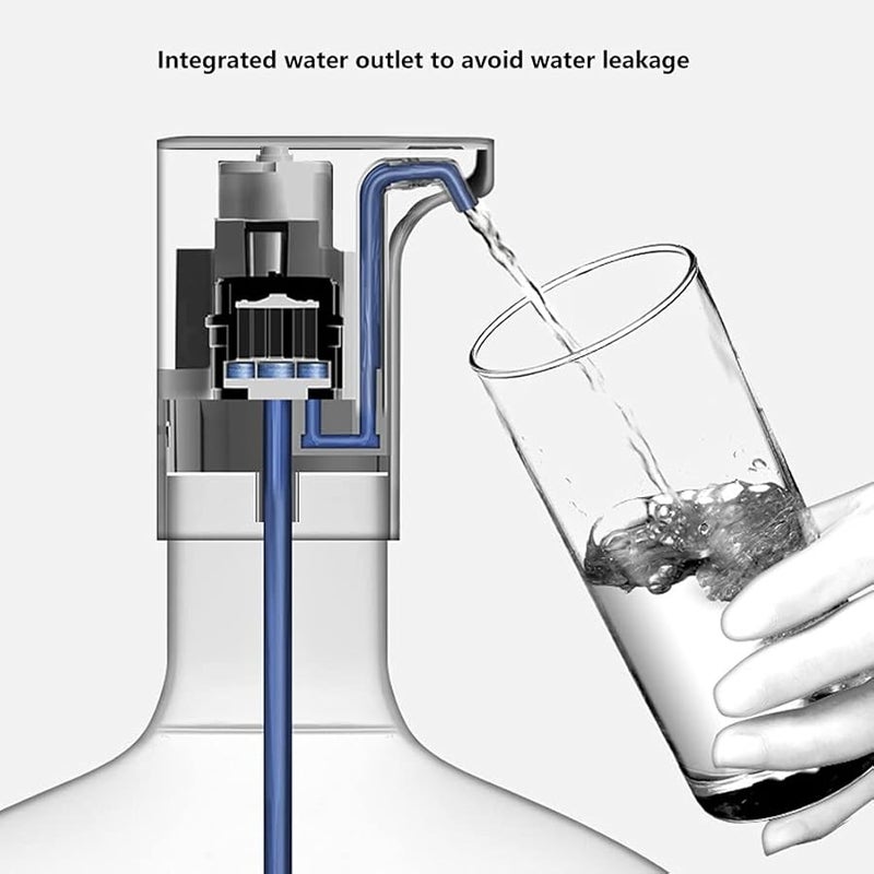 Automatic USB Water Dispenser Pump For Home Office Desktop Use - Image 3