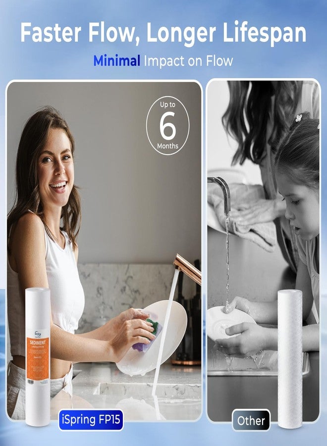 آي سبرينج خراطيش استبدال فلتر مياه الرواسب العالمي iSpring FP110X4 مقاس 10 × 2.5 بوصة، فلتر رواسب متعدد الطبقات 10 ميكرون، عبوة من 4 قطع - Image 5