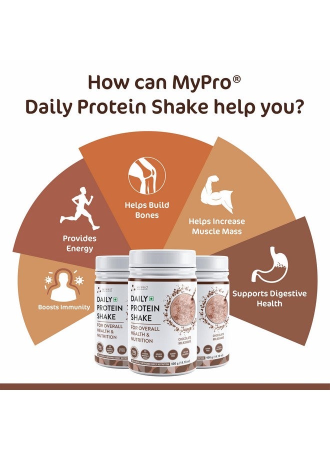 MYPRO SPORT NUTRITION Daily Protein Shake 118 Kcal Calories, 25 Vitamin -Serving -40- For Men & Women Chocolate Milk Shake Flavor For 400Gm  - Image 3