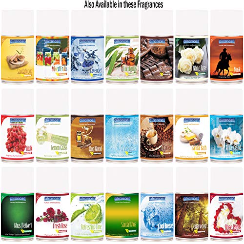Airance Air Freshner Spray Sandal Khus (Vetiver) / Automatic Refill/Air Freshener/Perfume Spray/Fragrance Aroma Refill - Air Freshener - 250 ML - Fit all Machines using 250 ML / 300 ML bottles - Image 2