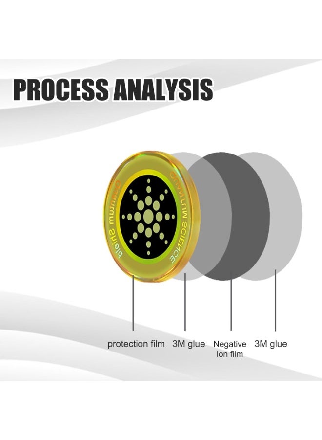 Alissa 6-Pack EMF Protection Stickers – Anti-Radiation Quantum Shields for Phones, Laptops, Tablets & Wi-Fi Devices | 5G EMF Protection Discs - Image 5