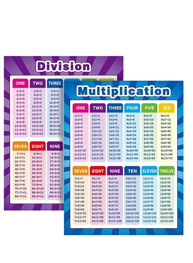 Extra Large Educational Math Posters for Toddlers Kids 2PCS Multiplication Division Addition Subtraction Educational Table Chart Posters for Kids Elementary School Classroom 17''22'' - Image 1