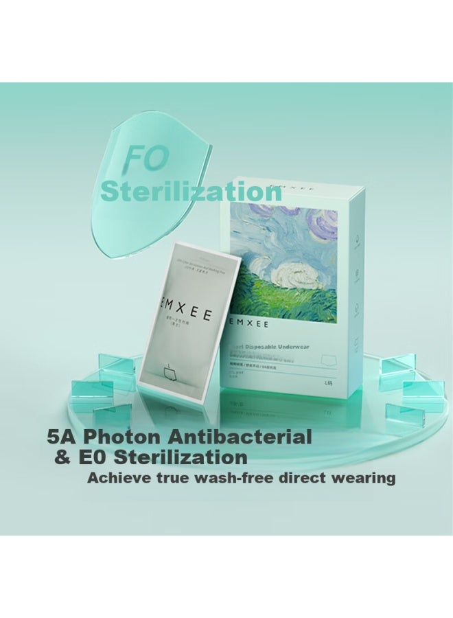Emxee Men's Disposable Underwear Sterilized Boxer Shorts Plus Size Travel Non-wash Business Trip Individually Packaged 4 Boxes 12 Pieces Xxl - Image 3