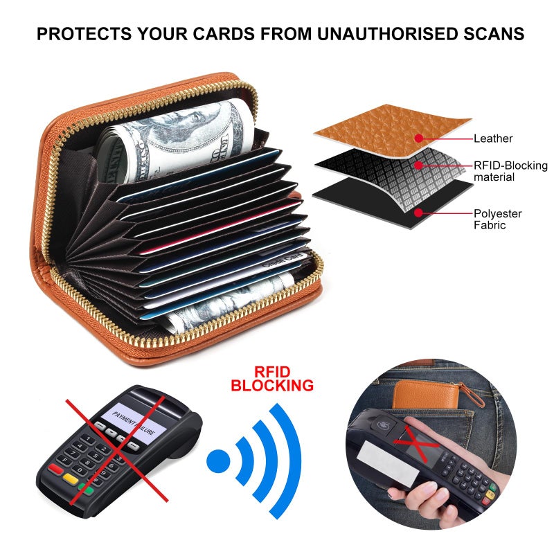 EcoVision Credit Card Holder RFID Card Case Wallet, Small Accordion Zipper Card Case Holder, Card Organizer Case for Women Men - Image 3