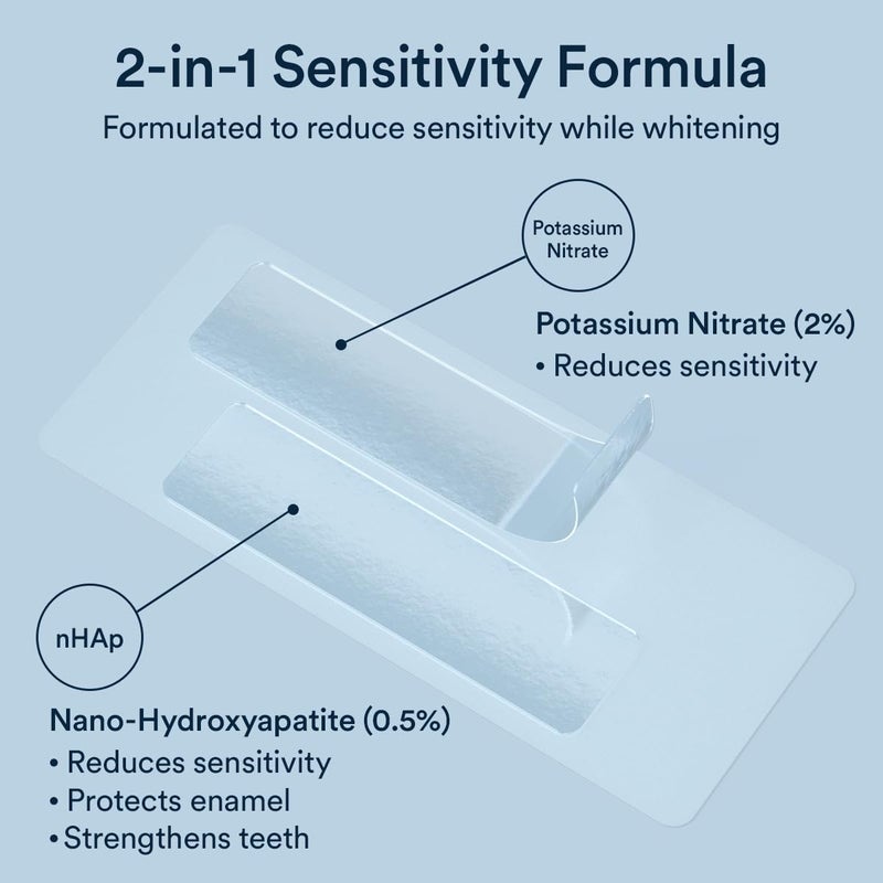 Auraglow Teeth Whitening Strips, Sensitive Whitening Strips, 14 Whitening Treatments, 8% Hydrogen Peroxide with Nano Hydroxyapatite (nHAp) to Reduce Sensitivity and Protect Enamel, 28 Strips, Mint - Image 3