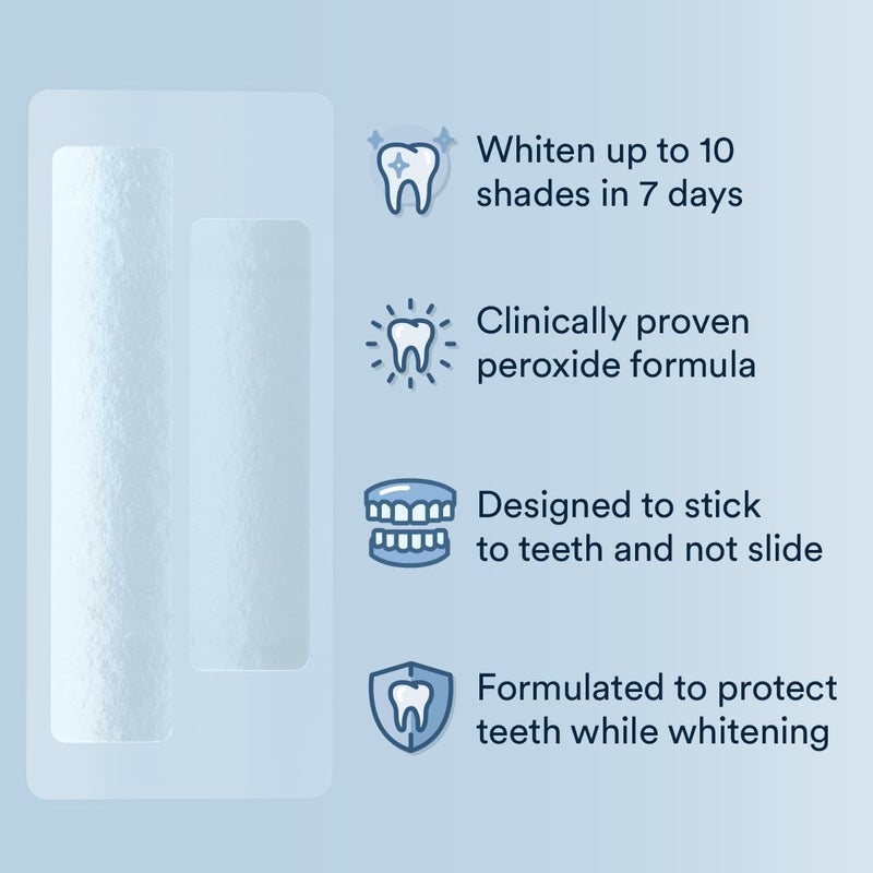 Auraglow Teeth Whitening Strips, Sensitive Whitening Strips, 14 Whitening Treatments, 8% Hydrogen Peroxide with Nano Hydroxyapatite (nHAp) to Reduce Sensitivity and Protect Enamel, 28 Strips, Mint - Image 4