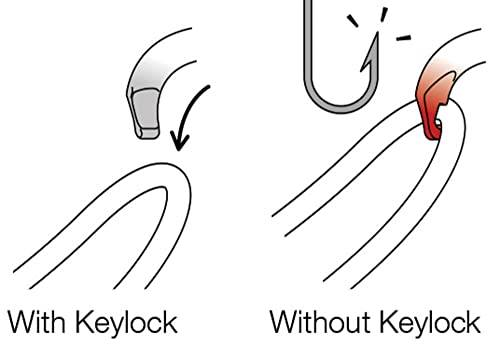 PETZL, OK Carabiners, Black, Screw-Lock - Image 4