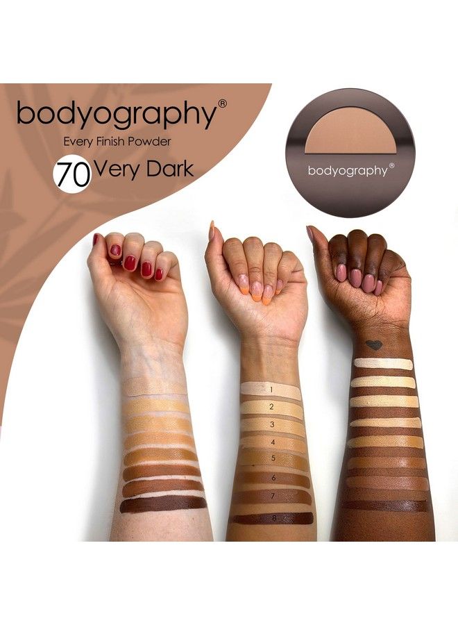 Bodyography Concealer Make Up Translucent Powder 0.44 Ounce - Image 5