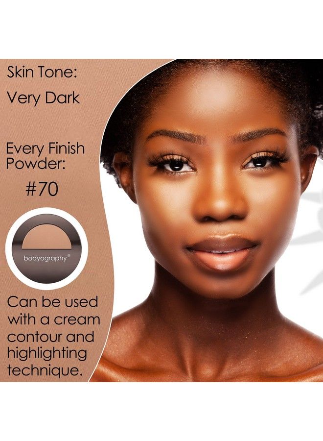 Bodyography Concealer Make Up Translucent Powder 0.44 Ounce - Image 4