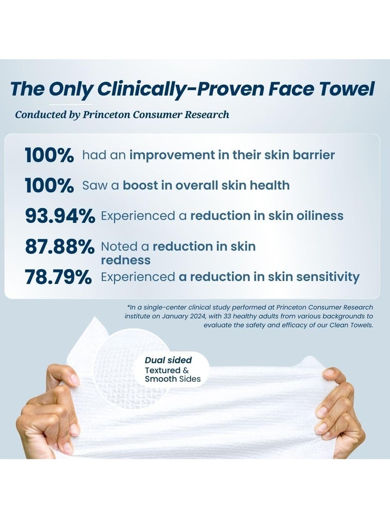 Clean Towels XL/World's First Biodegradable Face Towel/Disposable Makeup Removal Wipes/Super Soft 50 Count Single BoxWhite  - Image 2