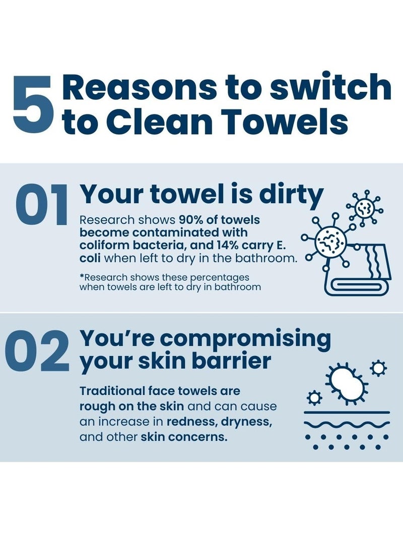 Clean Towels XL/World's First Biodegradable Face Towel/Disposable Makeup Removal Wipes/Super Soft 50 Count Single BoxWhite  - Image 3