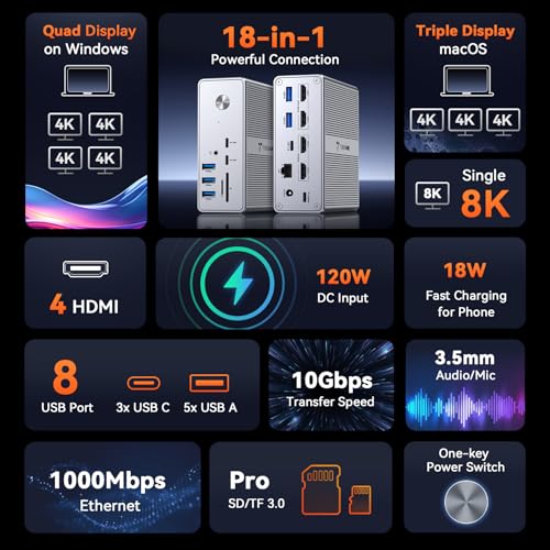 TOBENONE محطة توصيل توبين ون DisplayLink لشاشة 4 مع 4 HDMI، محطة عرض رباعية/ثلاثية 4K@60Hz مع مزود طاقة 120 واط لـ Thunderbolt 5/4/3، USB4، USB-C ويندوز، ماك بوك (8 USB، إيثرنت، إلخ) - Image 3