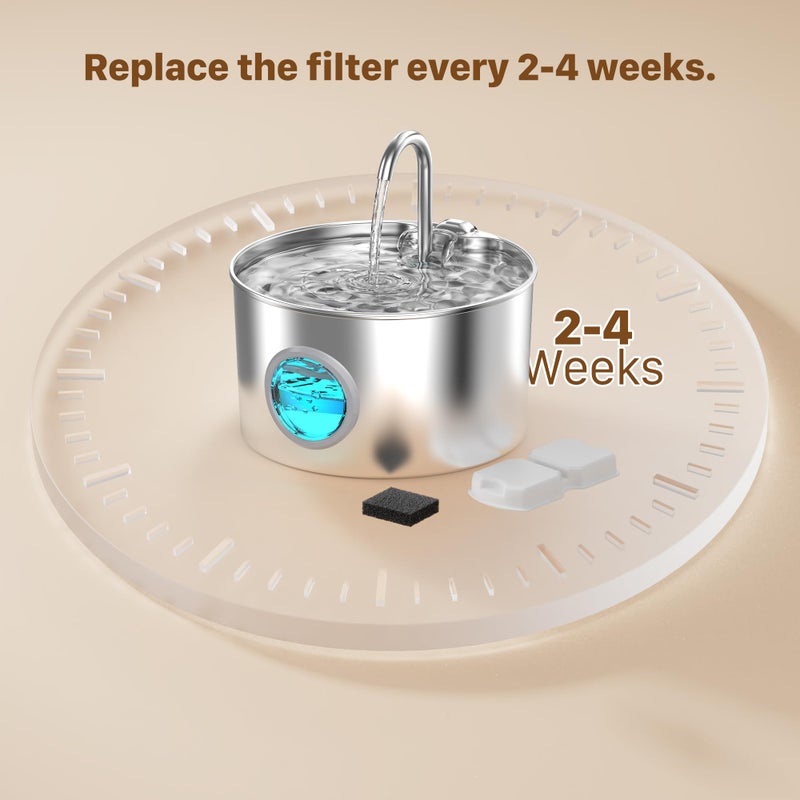 GIOTOHUN Cat Water Fountain Filter Replacement: 12 Cat Fountain Filter - 12 Pet Fountain Filter - 6 Carbon Filters & 6 Foam Filters - Suitable for GIOTOHUN Stainless Steel Cat Fountain S11 - Image 5