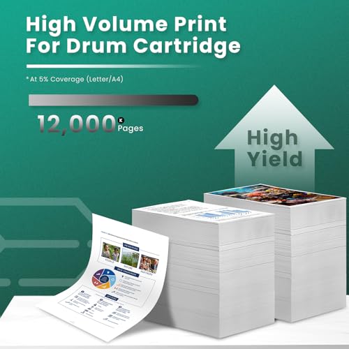GREENBOX Compatible DR730 DR-730 Drum Unit 12,000 Pages Replacement for Brother for MFC-L2710DW MFC-L2750DW HL-L2395DW HL-L2370DW HL-L2350DW HL-L2390DW DCP-L2550DW Printer, 2 Black - Image 3