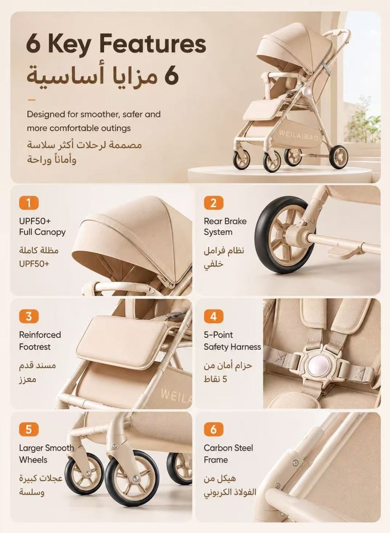 طفلي الصغير عربة أطفال خفيفة الوزن للسفر، عربة أطفال صغار محمولة للسفر، مدمجة ومناسبة للسفر بالطائرة، تصميم يتيح الطي والفتح بيد واحدة، مقعد قابل للإمالة في أوضاع متعددة، مقعد بشبكة تهوية، أبيض - Image 2