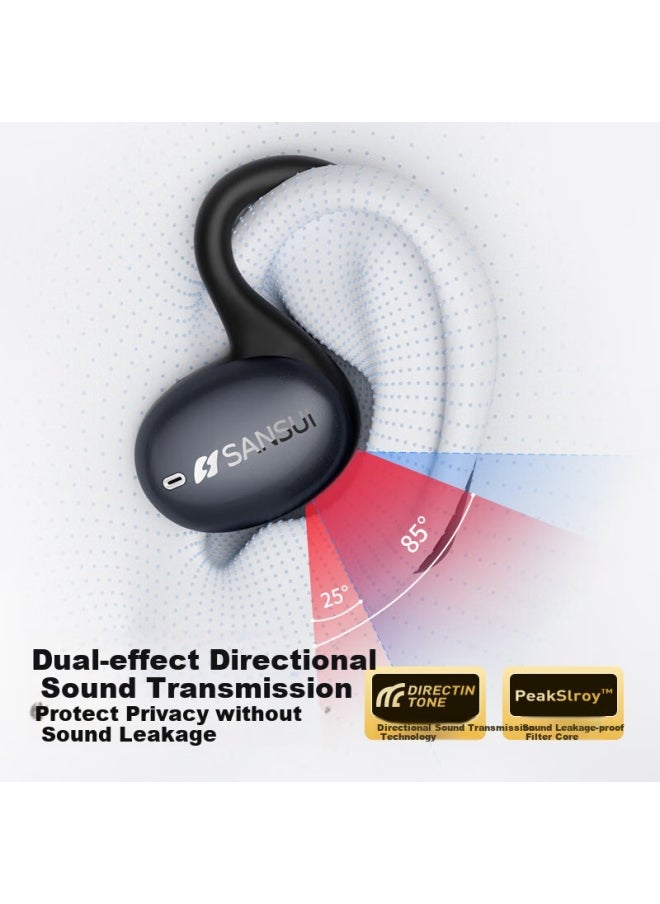 Sansui W35 Open-back Bluetooth Earhook Headphones Non-bone Conduction Comfortable Wear Long Battery Life For Calls Running Sports Noise Cancelling Compatible With Apple Huawei - Ink Blue
