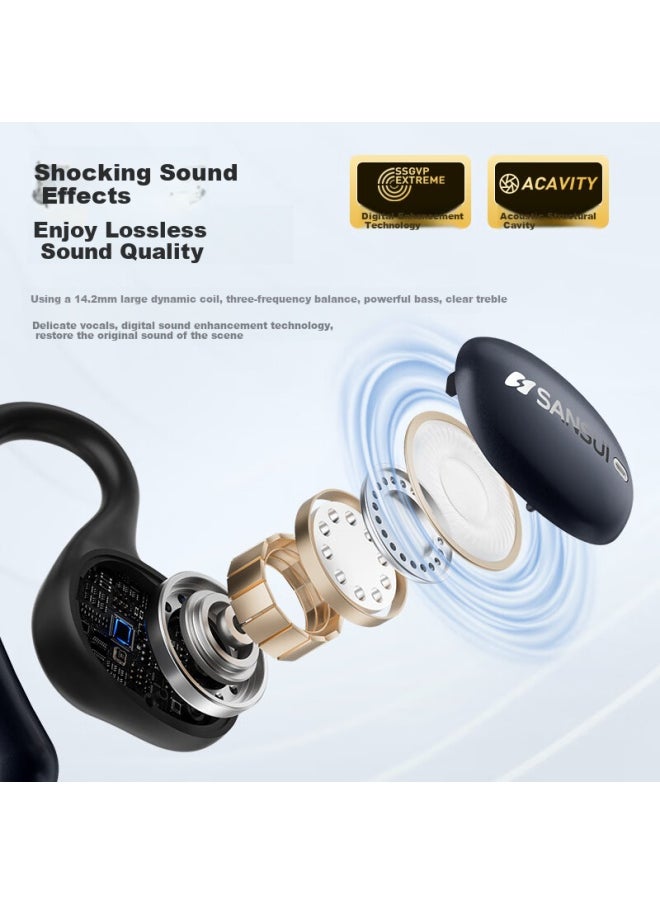 Sansui W35 Open-back Bluetooth Earhook Headphones Non-bone Conduction Comfortable Wear Long Battery Life For Calls Running Sports Noise Cancelling Compatible With Apple Huawei - Ink Blue