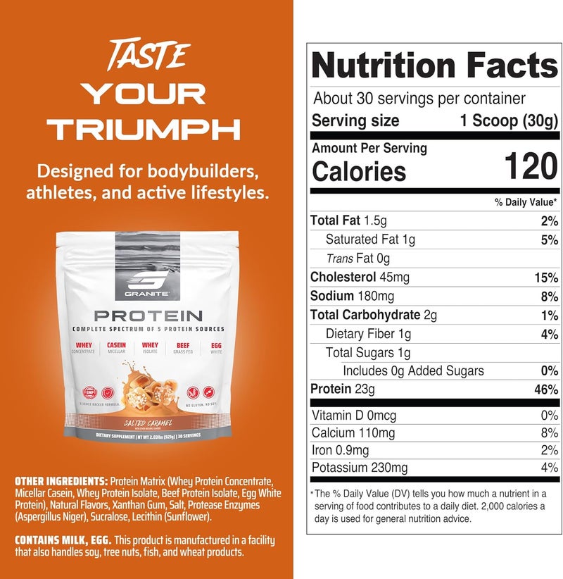 Granite Supplements Granite Nutrition Protein Powder  Premium 5Source Blend Whey Casein Egg GrassFed Beef for Lean Muscle and Recovery  Salted Caramel Flavor 30 Servings - Image 3