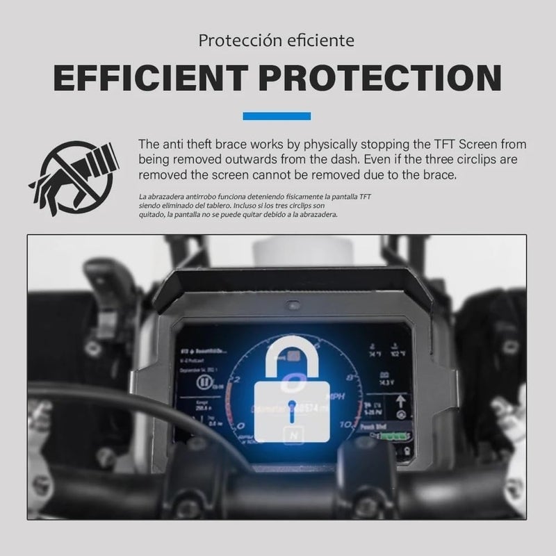 Wivplex TFT Theft Protection Cover for Pan America 1250 - Image 5