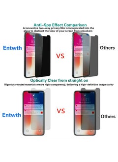 Generic 1 Pack iPhone 16 Pro  Privacy Screen Protector,Support Fingerprint Unlock Screen Protector for iPhone 16 Pro  ,High hardness Tempered Glass Film,Anti-Scratch Case Friendly  - Image 3