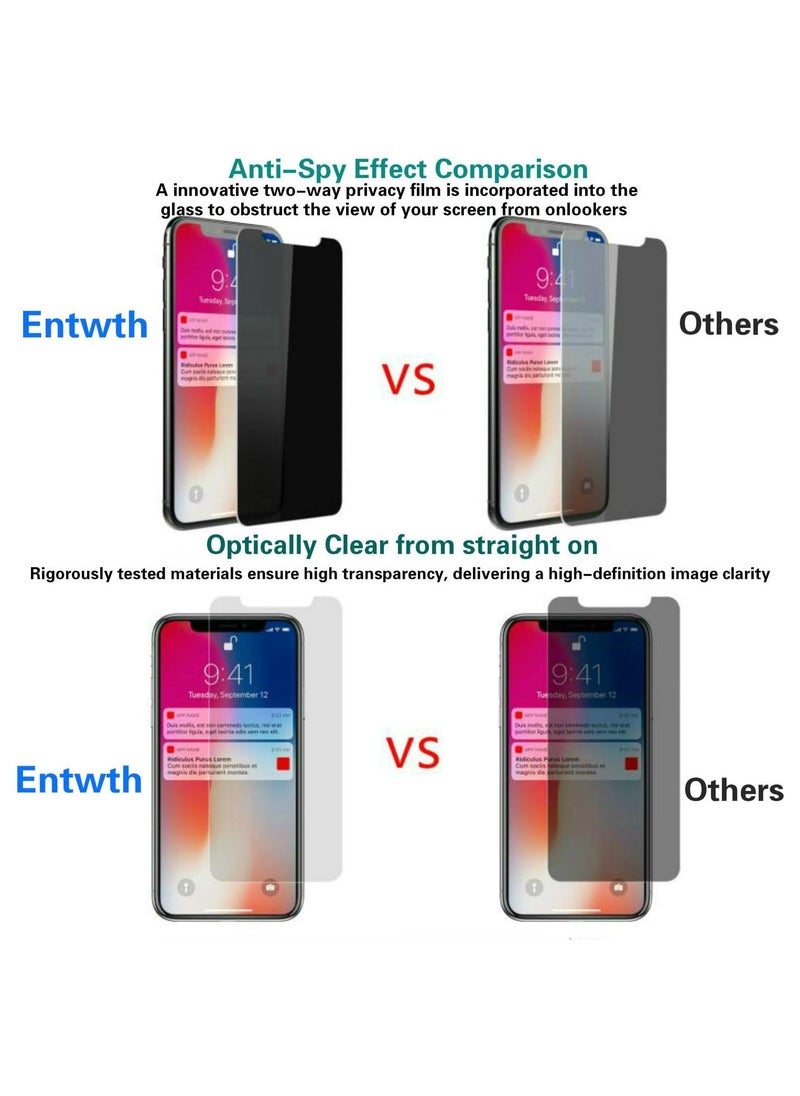 Generic 1 Pack iPhone 16 Pro  Privacy Screen Protector,Support Fingerprint Unlock Screen Protector for iPhone 16 Pro  ,High hardness Tempered Glass Film,Anti-Scratch Case Friendly  - Image 3