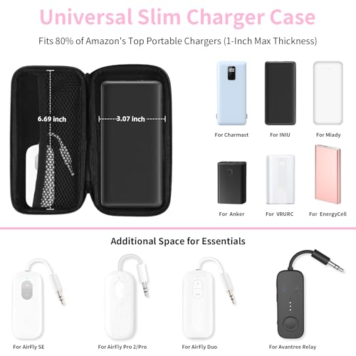 iMangoo Shockproof Travel Essentials Organizer Charger Case, Space-Optimized Small Zipper Electronics Accessories Pouch Tech Cord Cable Power Bank Storage for Women Men, 6.5x3.2x1 In (Pink) - Image 2