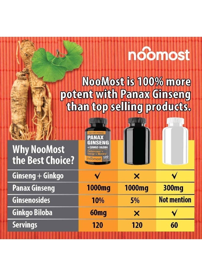 NooMost Men's and Women's Korean Red Panax Ginseng with Ginkgo Biloba, 120 Vegan Capsules - Image 2