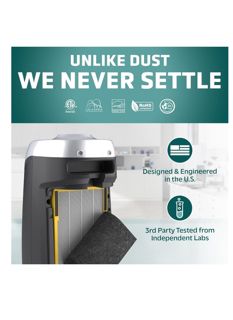 GermGuardian Filter B HEPA Pure Genuine Air Purifier Replacement Filter, Removes 99.97% of Pollutants for AC4825, AC4300, AC4900, AC4825DLX, AC4850, CDAP4500, AP2200, Black/Yellow, FLT4825