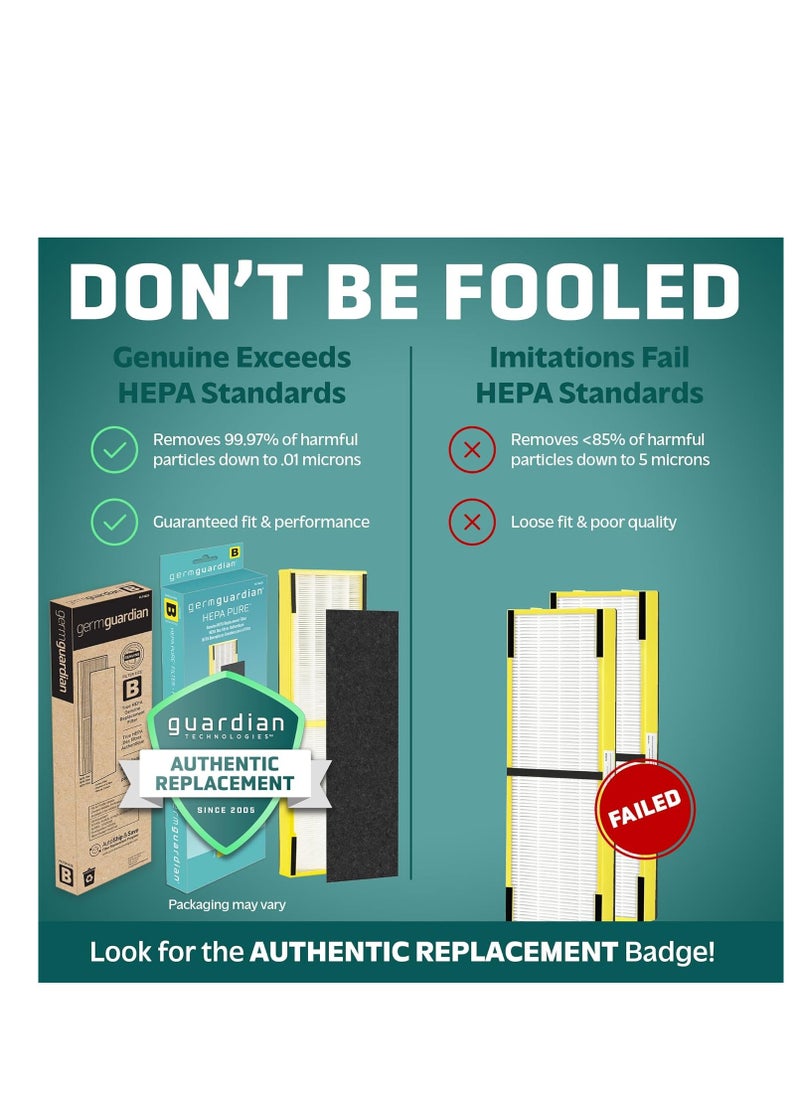GermGuardian Filter B HEPA Pure Genuine Air Purifier Replacement Filter, Removes 99.97% of Pollutants for AC4825, AC4300, AC4900, AC4825DLX, AC4850, CDAP4500, AP2200, Black/Yellow, FLT4825