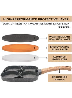 ECARES ECARES® Non-Stick Egg Frying Pan, Four-Cup Medical Stone Egg Pan, Ergonomic Egg Frying Pan, Granite Egg Cooker Pan, Pancake Maker, Suitable Gas Stoves & Induction Cooktops, 100% PFOS & PFOA-Free,Black  - Image 4