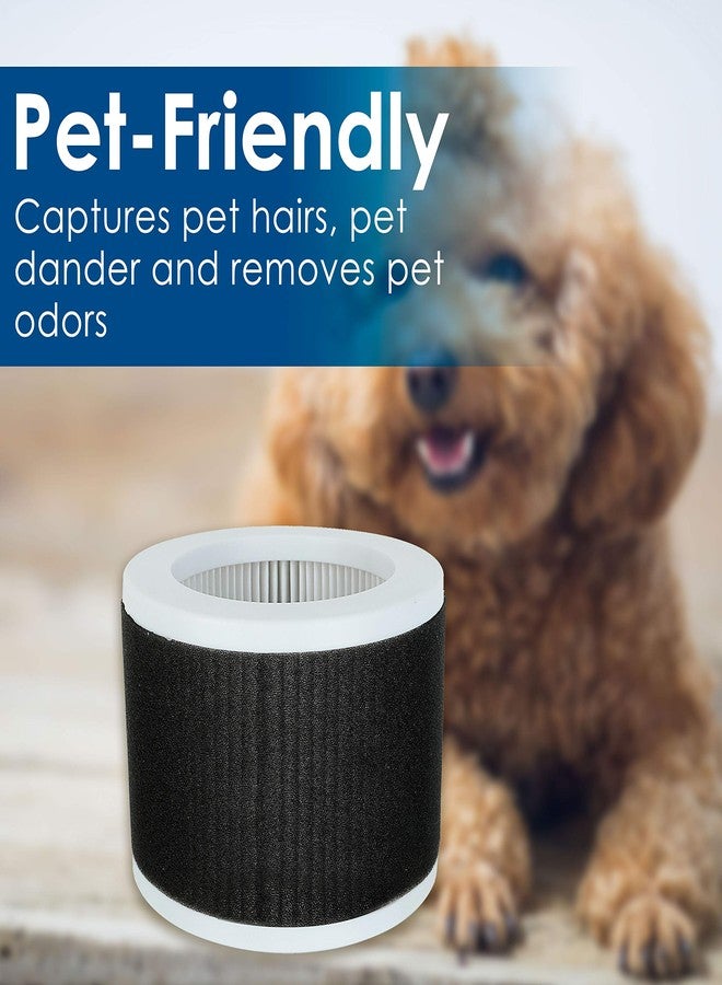 Flintar EPI810 Replacement Filter, Compatible with KOIOS and MOOKA EPI810 Air Purifier, 3-Stage H13 Grade Filtration, 2-Pack - Image 5