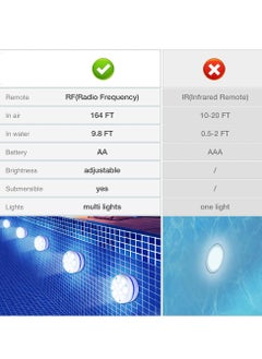 Furtey Submersible LED Lights with Remote Control ,Waterproof Pool Led Light,RGB 16 Color Underwater Pool Lights with Suction Cup,Portable Hot Tub Light for Pool Decoration, Vase Base, Aquarium(2PCS)  - Image 3