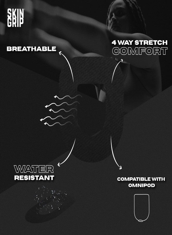 Skin Grip Insulet Omnipod 5 Adhesive Patches Waterproof & Sweatproof (Also Fits Omni pod Dash), Pre-Cut Medical Tape, Ultimate Insulin Pump Protection, Diabetic Sensor Covers, 20-Pack, Black - Image 2