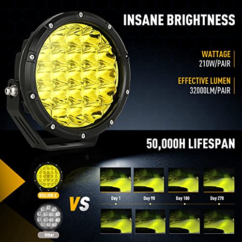 BIGLION.X 7inch Amber Round Off Road Lights Pair 210W 32000LM Super Bright Yellow LED Offroad Driving Lights Spot Lights Waterproof IP68 With EMC 12V-32V for Pickup Trucks SUV UTV - Image 3