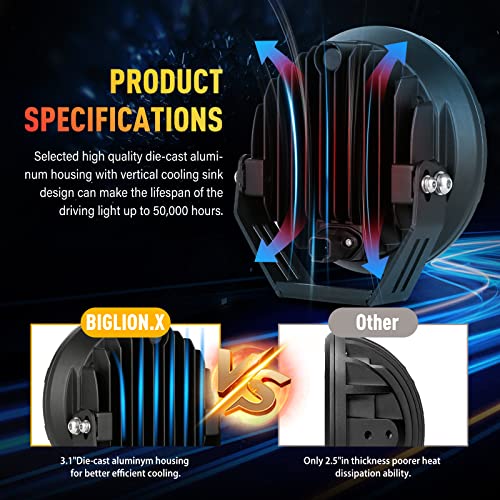 BIGLION.X 7inch Amber Round Off Road Lights Pair 210W 32000LM Super Bright Yellow LED Offroad Driving Lights Spot Lights Waterproof IP68 With EMC 12V-32V for Pickup Trucks SUV UTV - Image 4