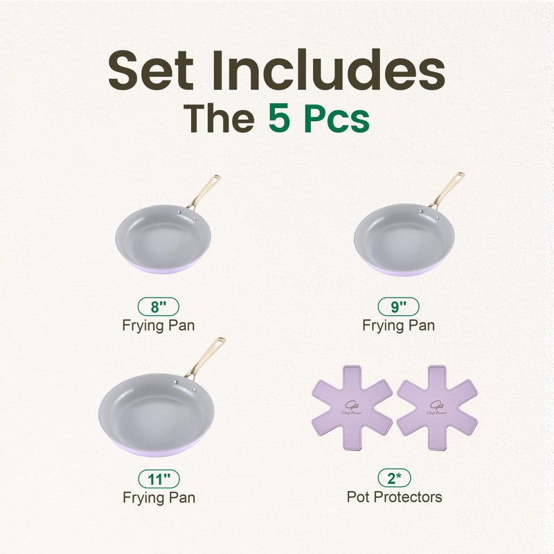 Chef Power Ceramic Frying Pan with Stainless Steel handle 5Pcs Set, Non Stick Grill Pan Set, Dishwasher and Oven Safe, Light Purple and Granite Grey - Image 2