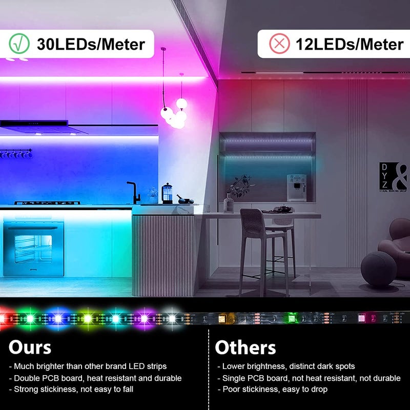 Wefomey RGB Under Cabinet Lights with Motion Sensor, 6 Pre-Cut LED Strip Lights with Remote Control, Music Sync Color Changing Closet Lights, for Kitchen, Counter, Shelf, TV Backlight, Bookcase, 9.8ft - Image 5