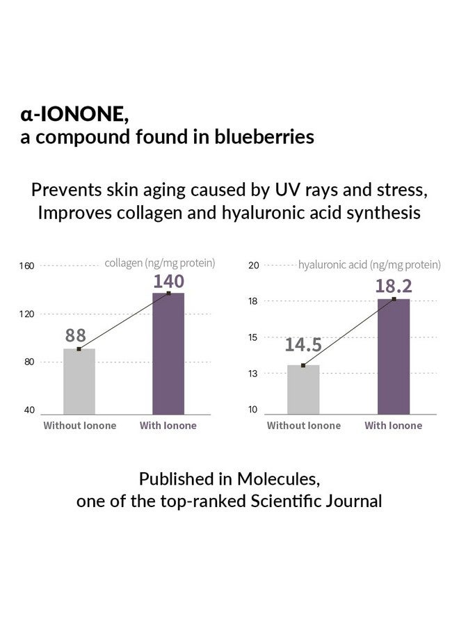 بوتانيكسنس لوشن بوتانكسنز المغذي بخلاصة نباتية لشد الوجه والرقبة، شد وترطيب يدوم طويلًا، مضاد للتجاعيد والخطوط الدقيقة، مرونة البشرة، للعناية بالبشرة الكورية، 50 مل، 1.69 أونصة سائلة - Image 5